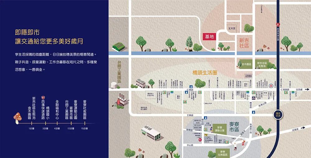 知秧建案圖輯 3