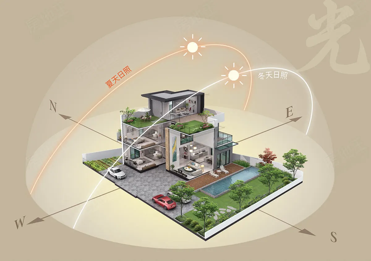 一畝建案圖輯 3