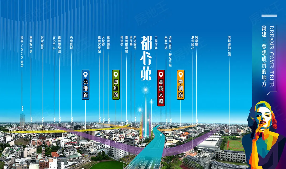 都心苑建案圖輯 1
